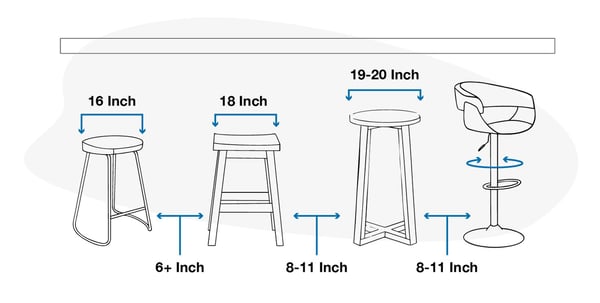 Stool Height 137253 Revision 2.1 ?width=600&height=303&name=Stool Height 137253 Revision 2.1 